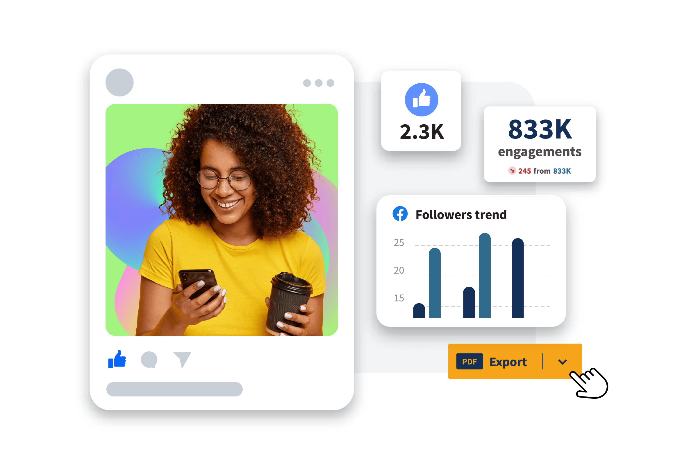 Facebook custom reports in Hootsuite