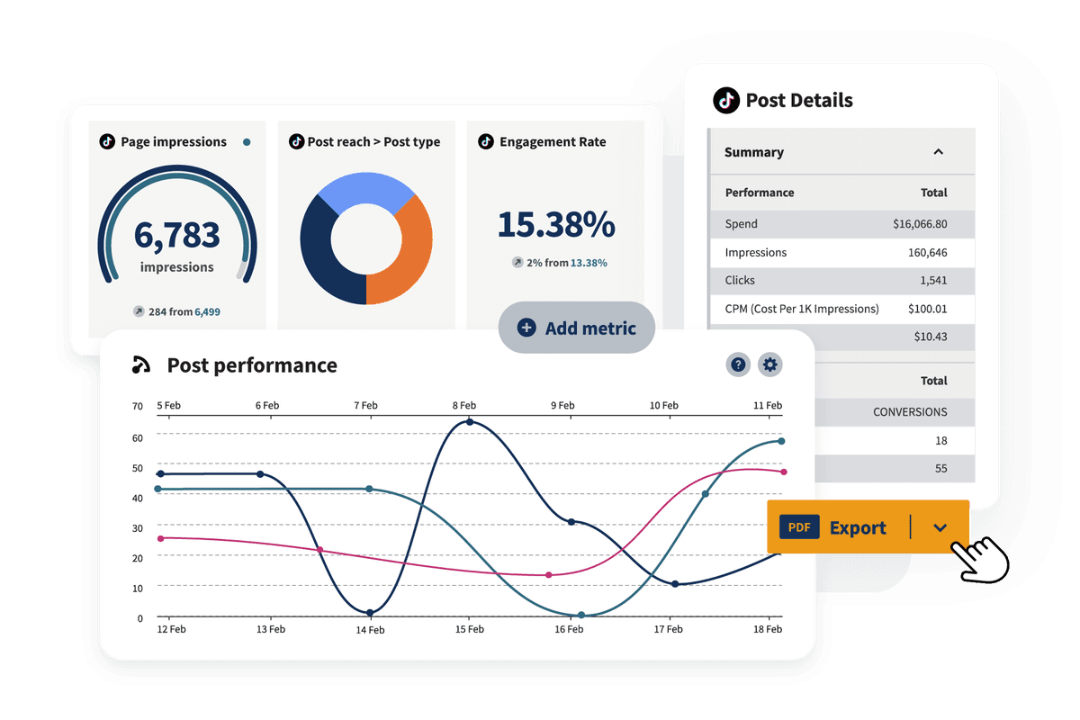 Hootsuite TikTok analytics charts