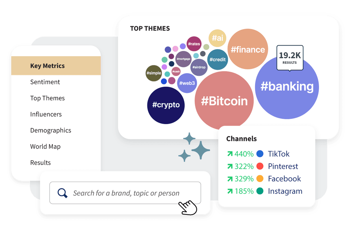 Pinterest Management growth metrics