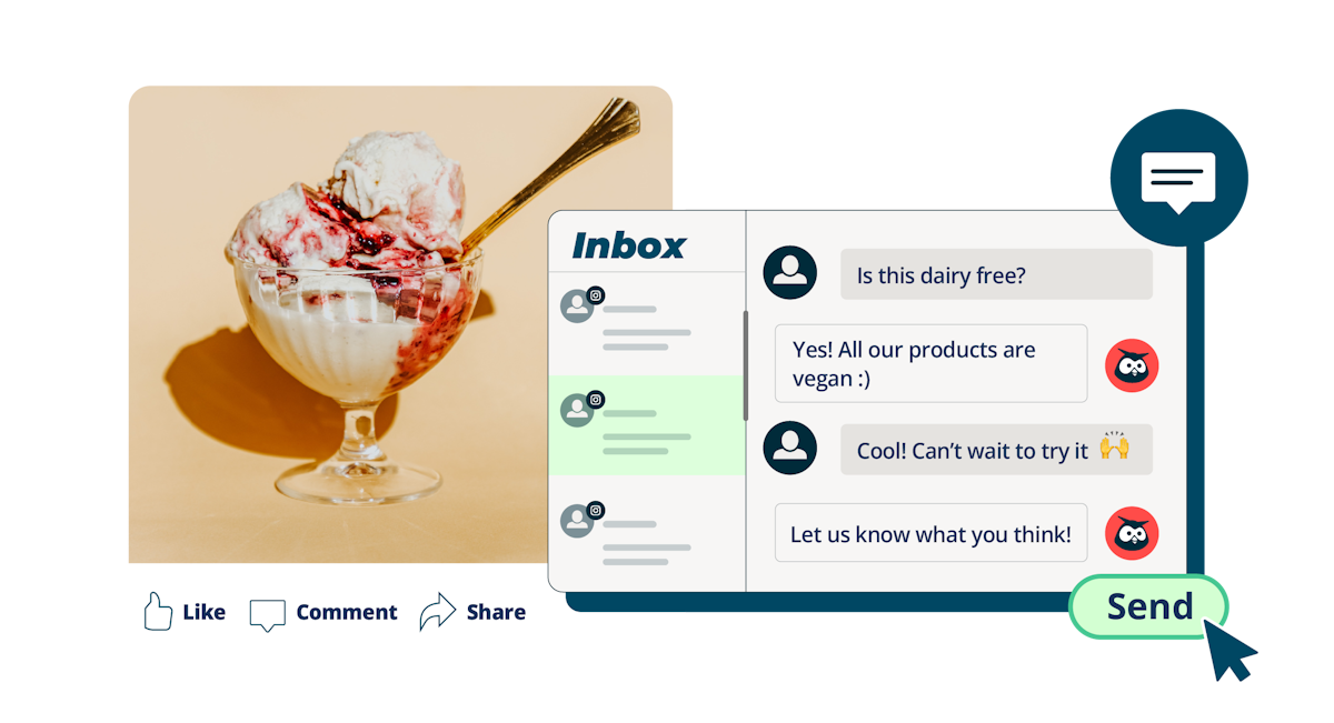 Graphic depicting Hootsuite's inbox manager with a picture of an ice cream sundae and chat window