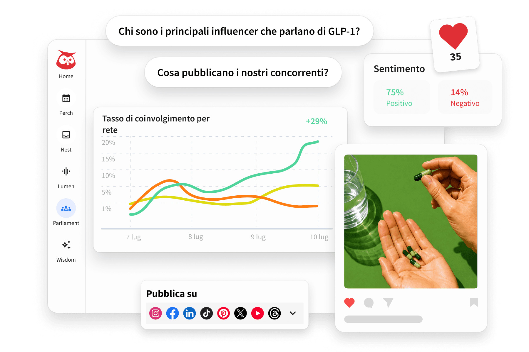 Foto del prodotto Hootsuite e uomo al computer