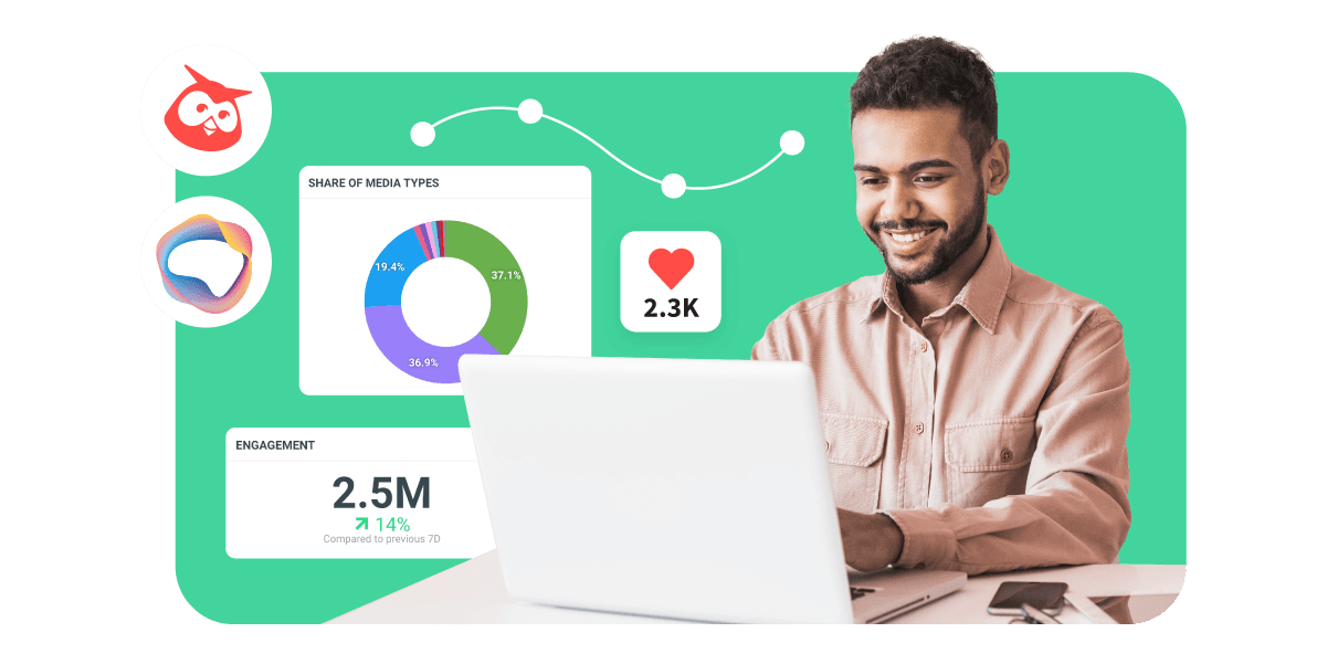 hootsuite social listening features
