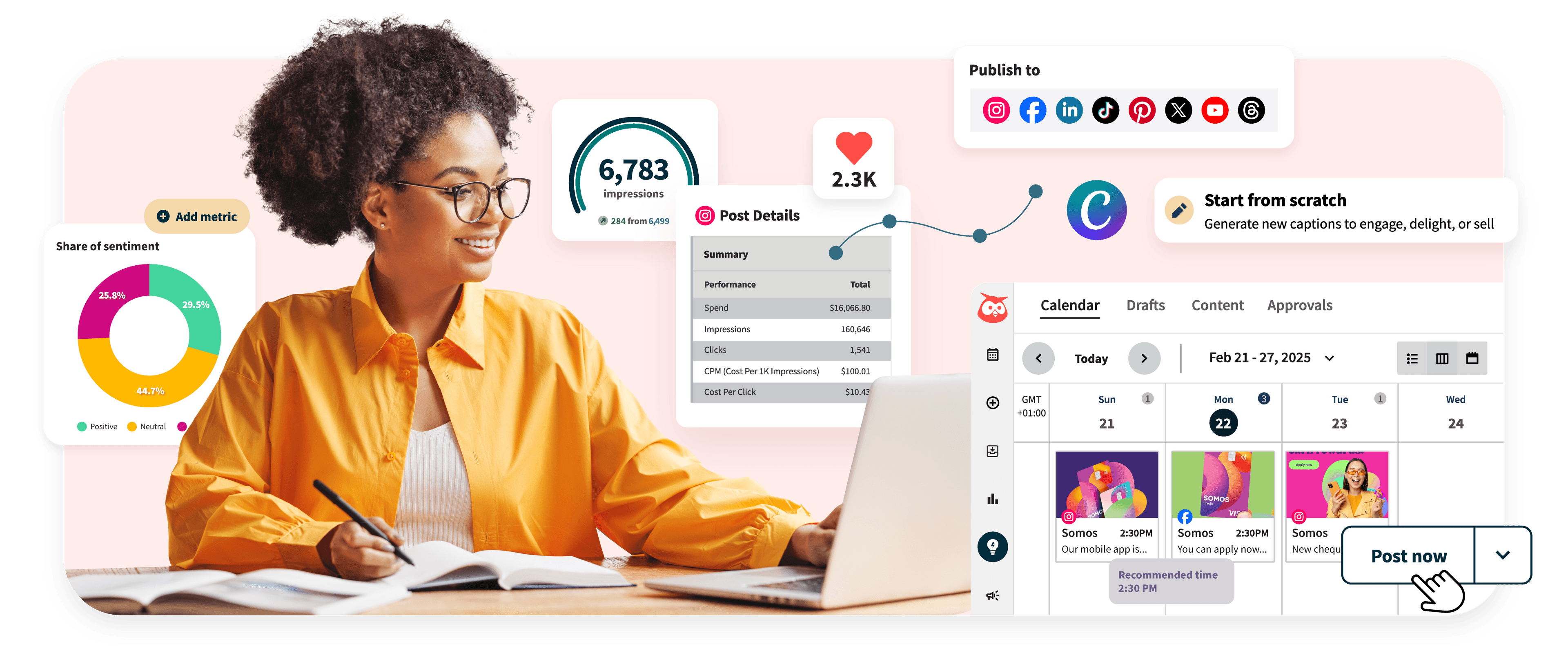 Social media content management dashboard showing analytics, calendar, and performance metrics with colorful interface elements