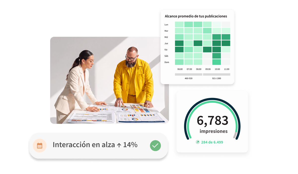 Gráficos de análisis de Hootsuite