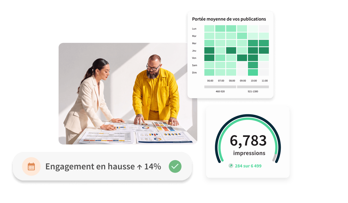 Capture d'écran des indicateurs de performance des publications et autres exemples de données.
