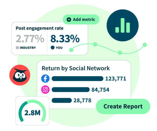 Hootsuite analytics features