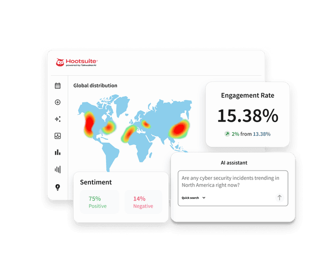 Hootsuite dashboard showing a global heatmap, 15.38% engagement rate, 75% positive sentiment, and an AI assistant panel.