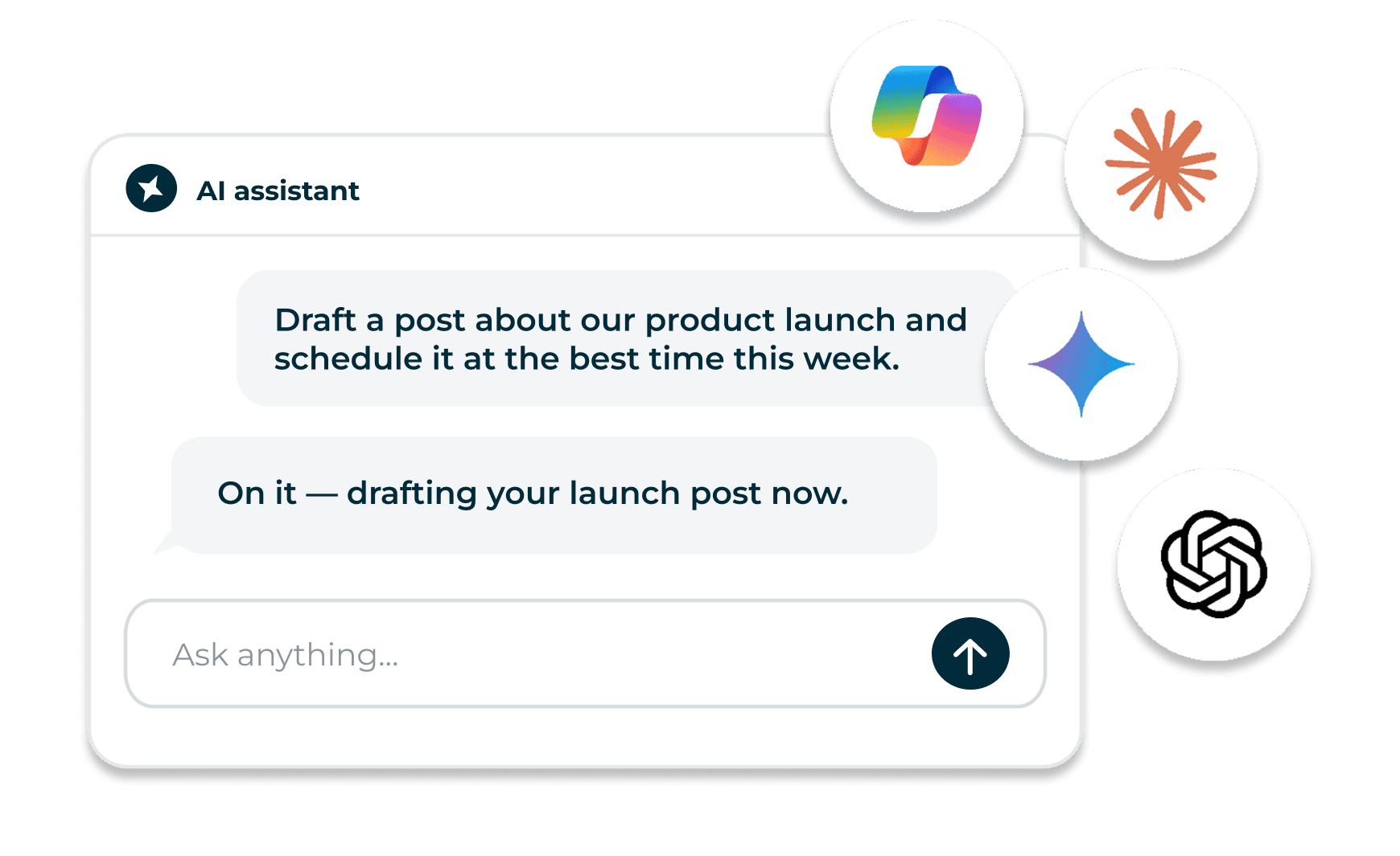 AI assistant chat interface drafting a product launch post, with AI tool logos including Claude, Copilot, and ChatGPT nearby.