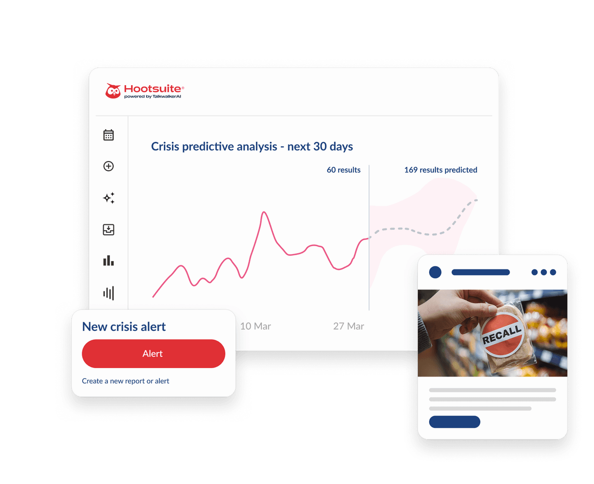 Hootsuite dashboard showing crisis predictive analysis chart, new alerts panel, and a social post featuring a product recall label.