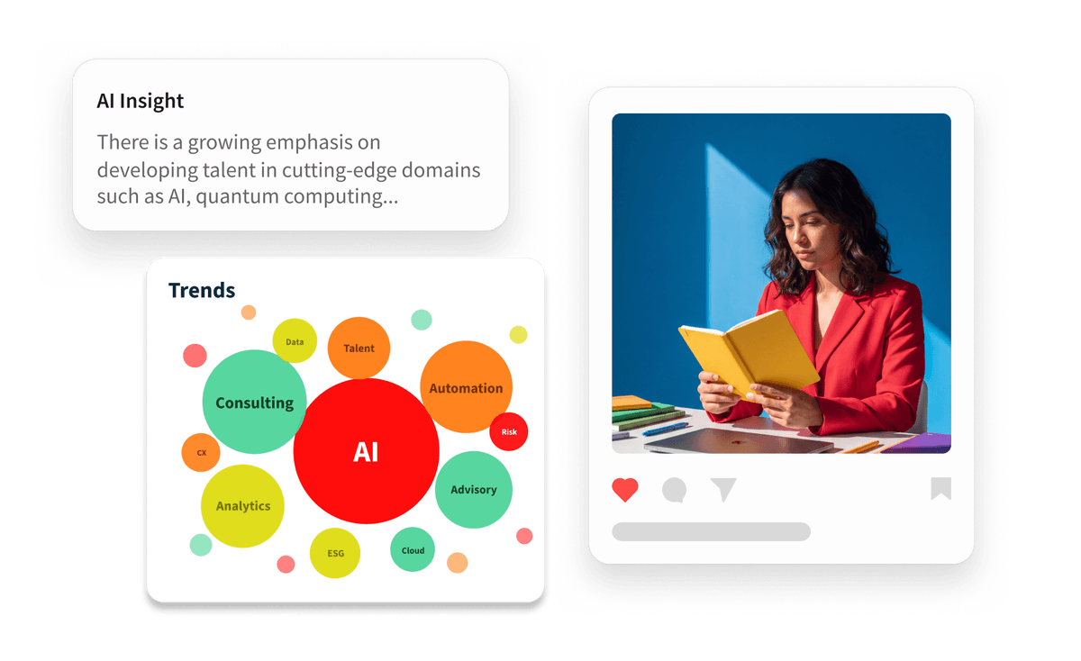 AI insight card, colorful bubble chart showing AI trends, and a woman in red reading a yellow book against a blue background.