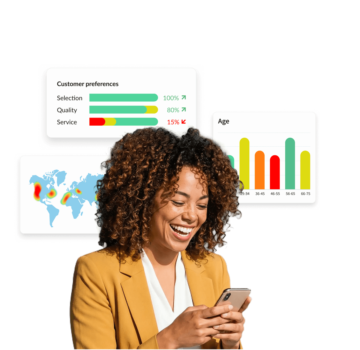 Demographic dashboard showing age distribution, family status, and language preferences with colorful charts and graphs