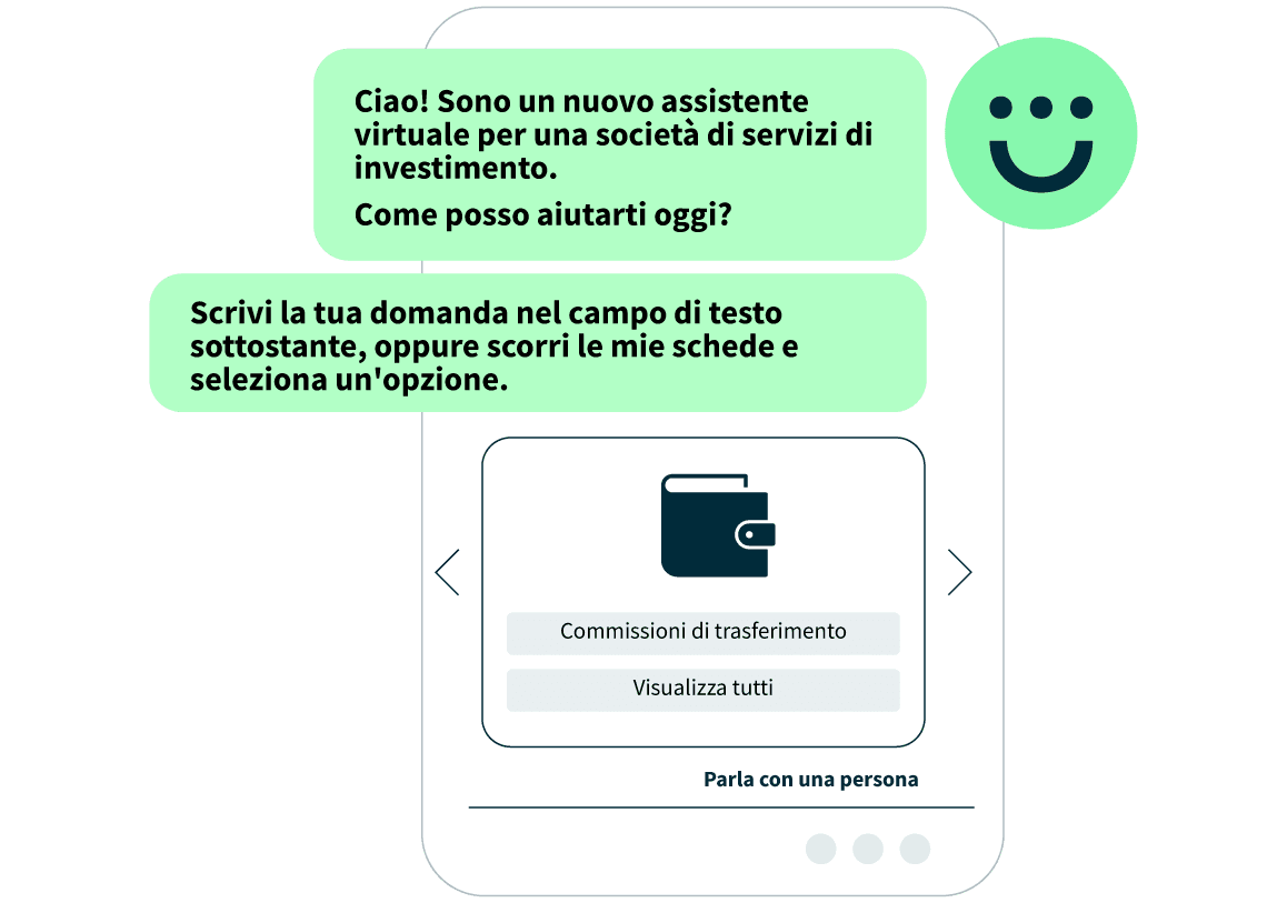 Immagine del prodotto della funzionalità chatbot della dashboard di Hootsuite