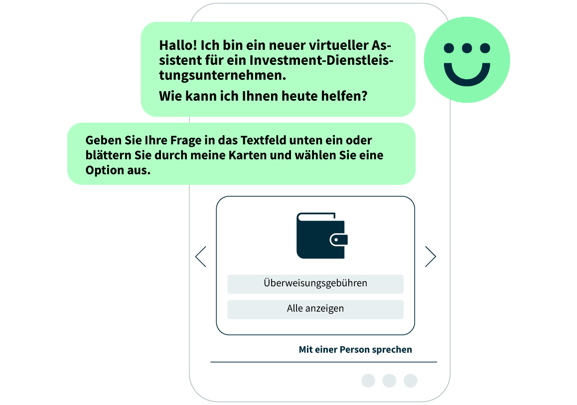 Hootsuite-Dashboard, Produktbild zur Verwendung der Chatbot-Funktion