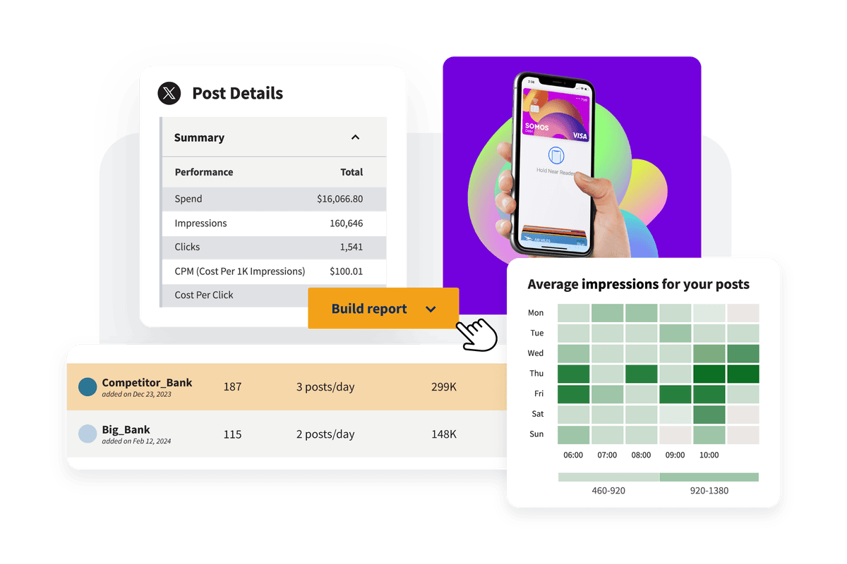 Hootsuite analytics dashboard