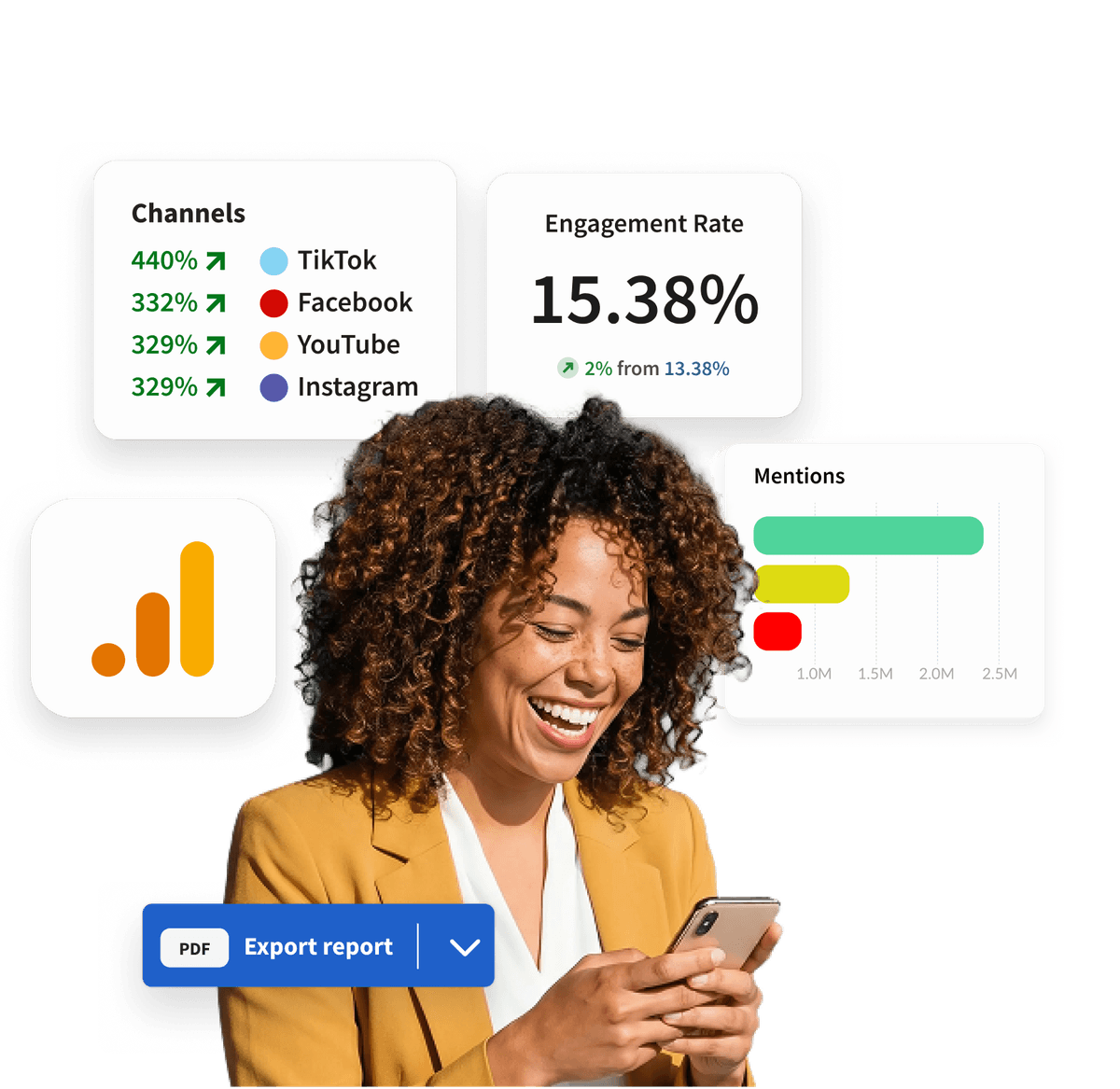 A smiling woman holds a phone, surrounded by social media analytics dashboards showing engagement rates, channel stats, and mentions charts.
