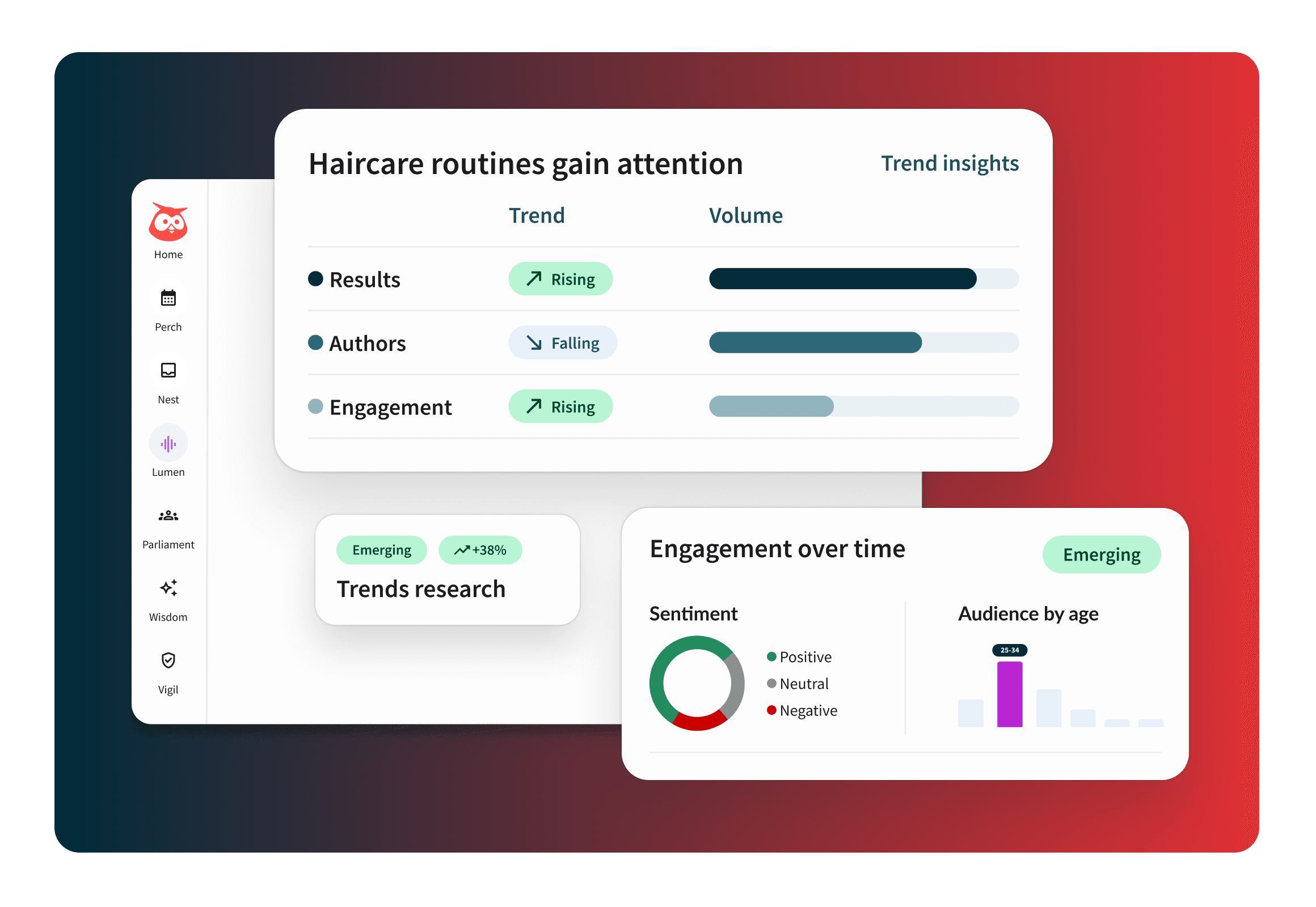 CTA image featuring elements of the UI of Lumen by Talkwalker's Trends Research product dashboard