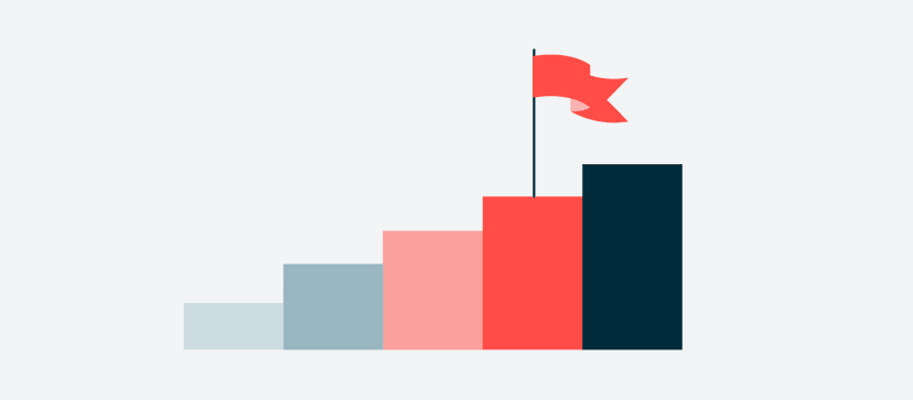 Valoración de la madurez de las redes sociales