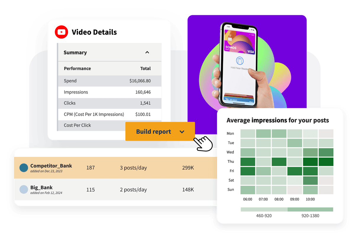 Hoot suite analytics for YouTube — competitor statistics, average impressions, post statistics, and more