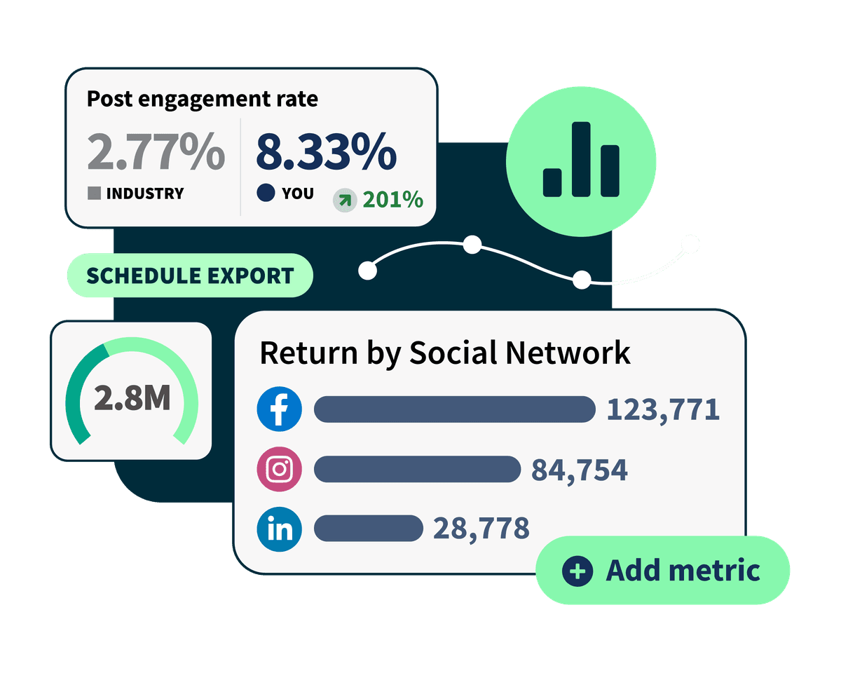 social media companies in boston