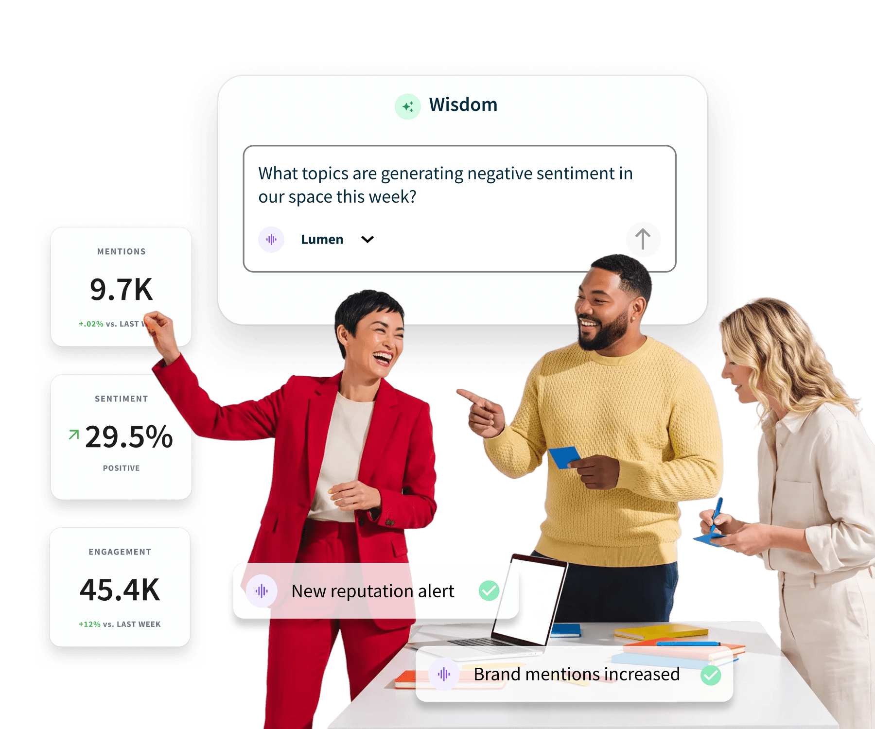 Three colleagues reviewing social media analytics dashboards showing mentions, sentiment, and engagement metrics with AI insights.