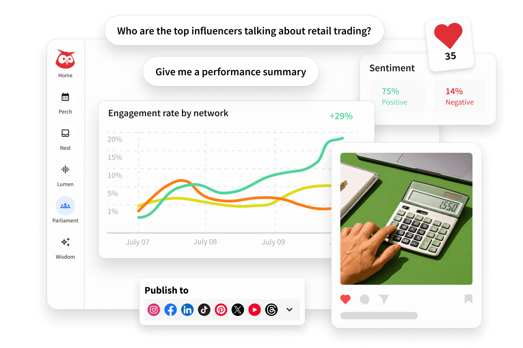 Hootsuite dashboard, with finance word cloud, seniment tracking