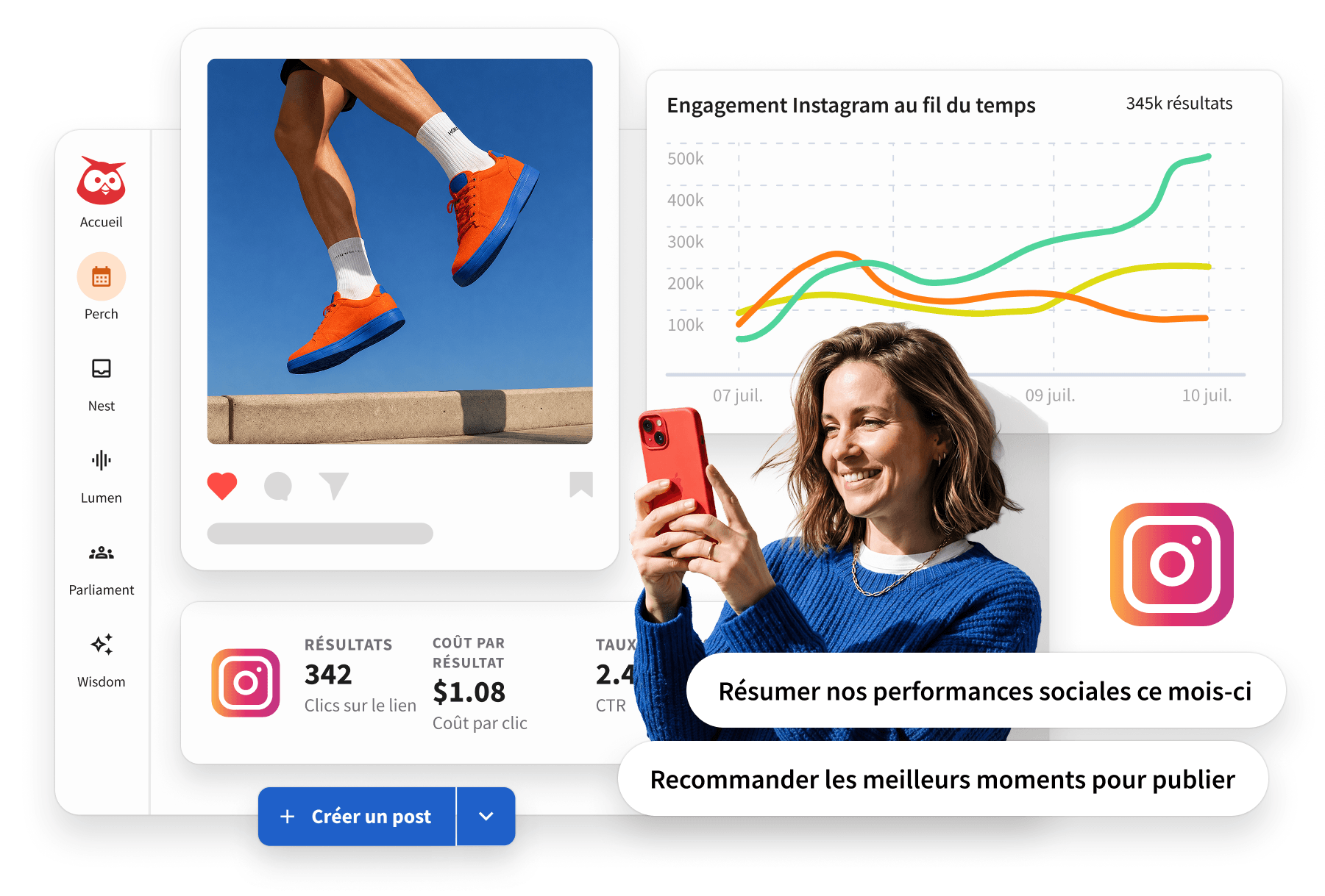 Capture d'écran des outils de médias sociaux Hootsuite, y compris le calendrier et la programmation.