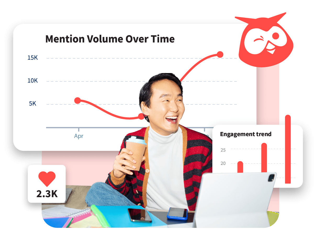 Man at laptop with social listening graphs and Owly logo