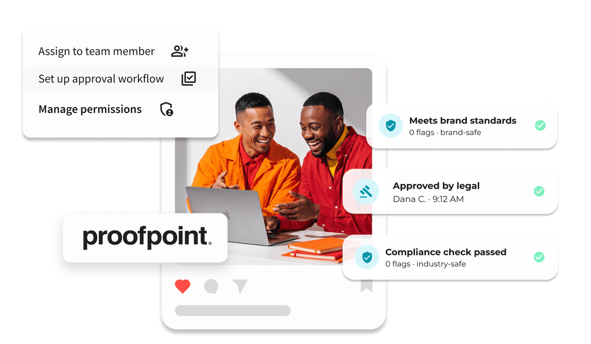 Two men smiling at a laptop, surrounded by Proofpoint UI elements showing workflow, approvals, and compliance check status.
