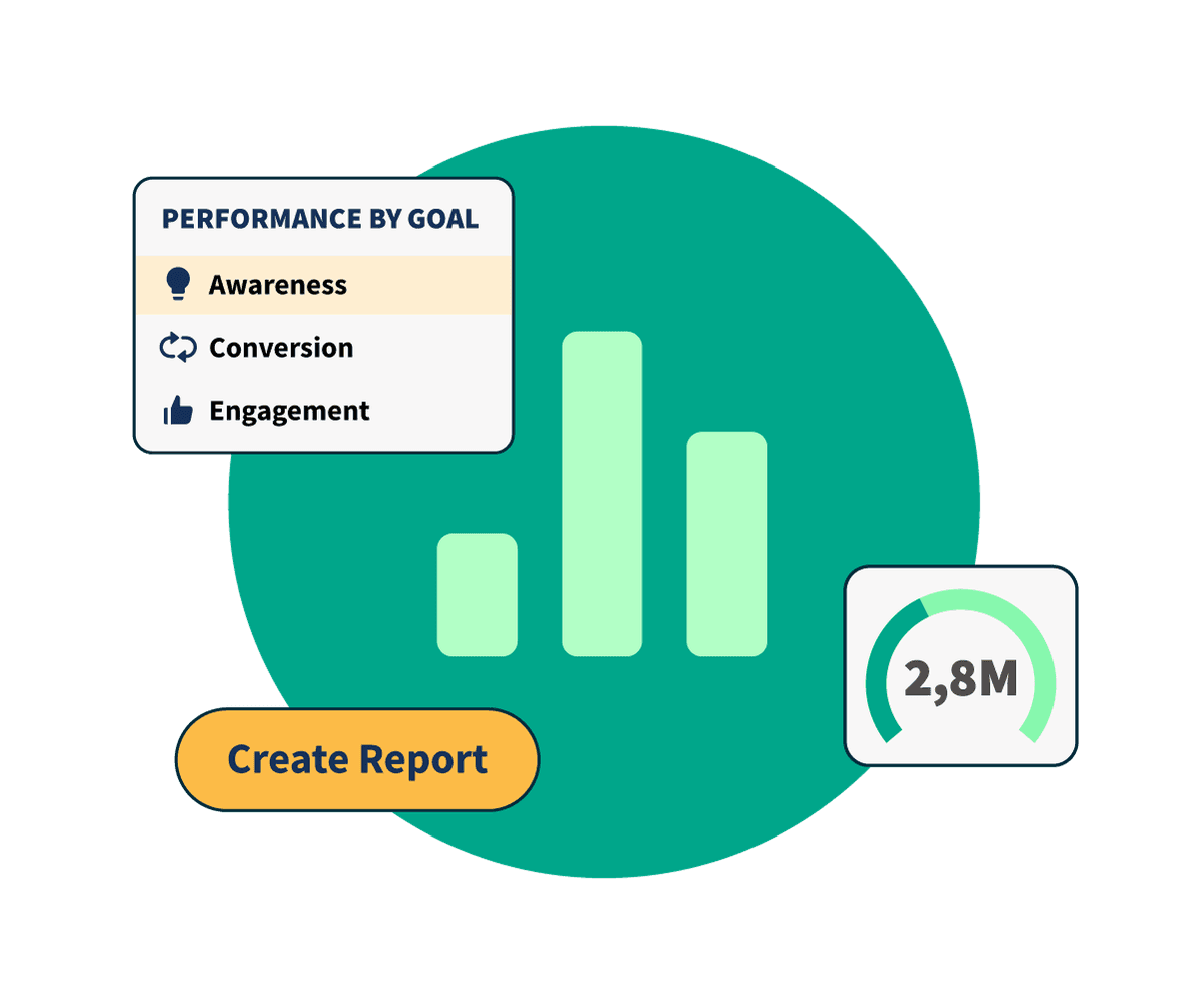 Eine Hootsuite-Produktaufnahme, die zeigt, wie Sie Ihre sozialen Netzwerke analysieren können