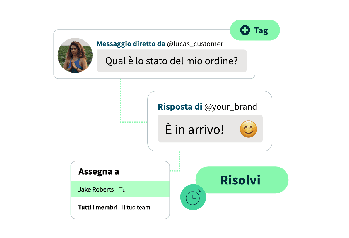 Immagine del prodotto di Inbox 2.0 della dashboard di Hootsuite