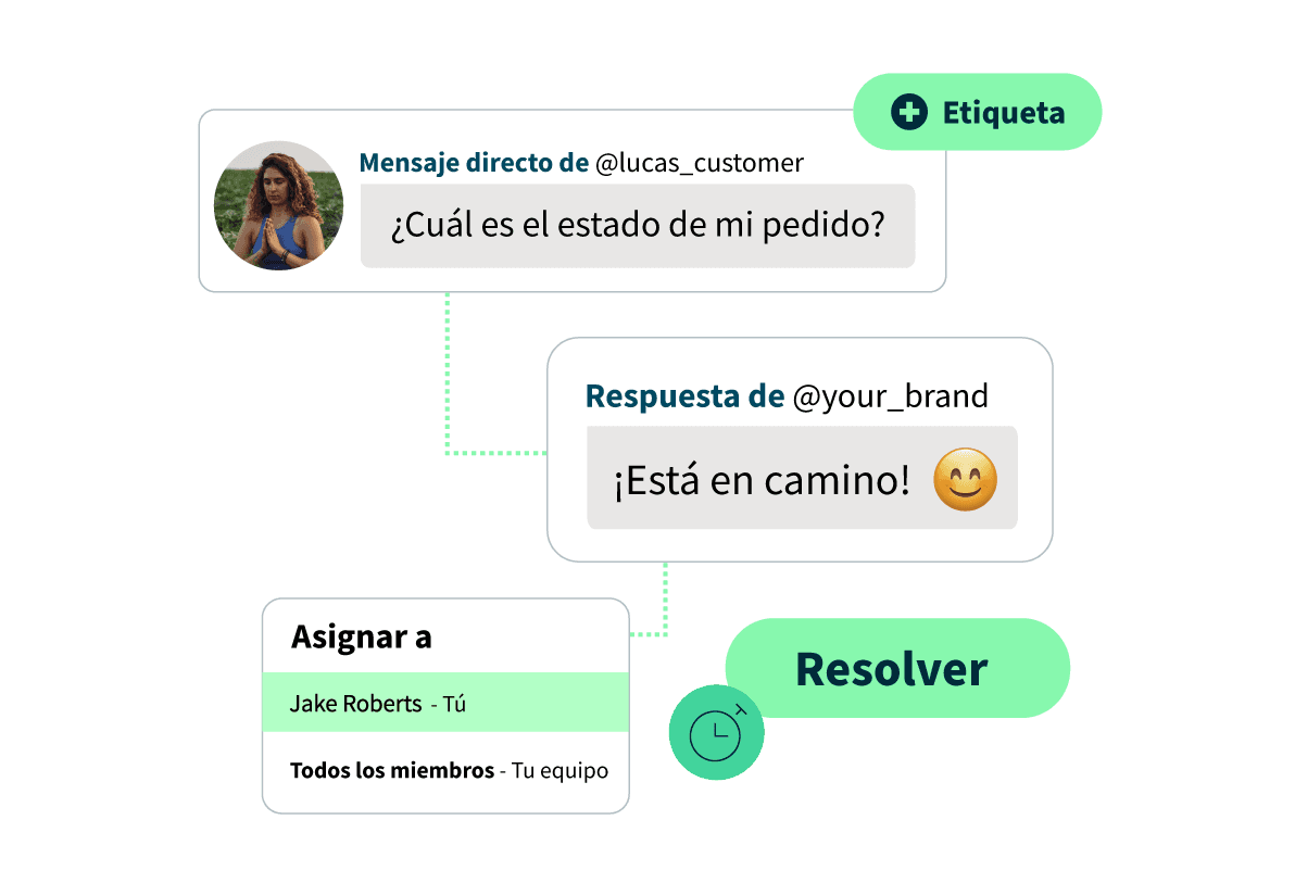Imagen de producto del panel de control de Hootsuite de Inbox 2.0