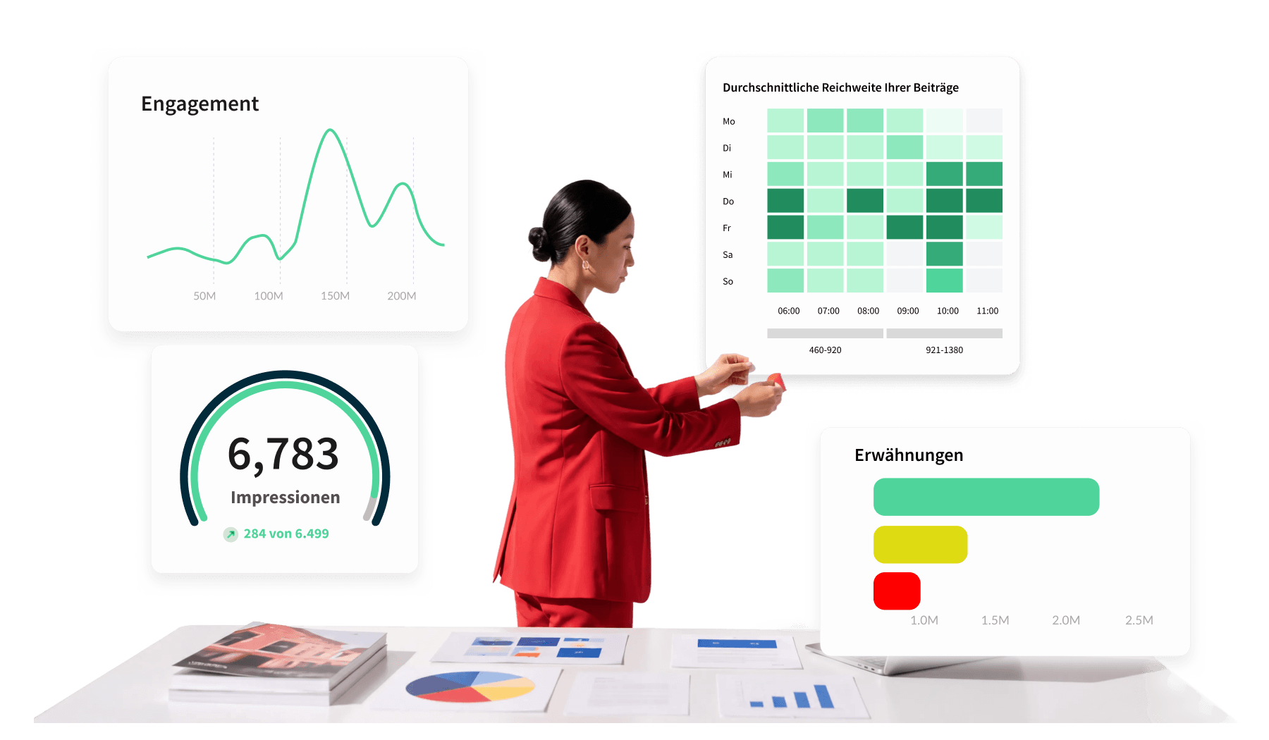 Woman in red suit reviewing social media analytics dashboards showing engagement, impressions, and mentions charts.