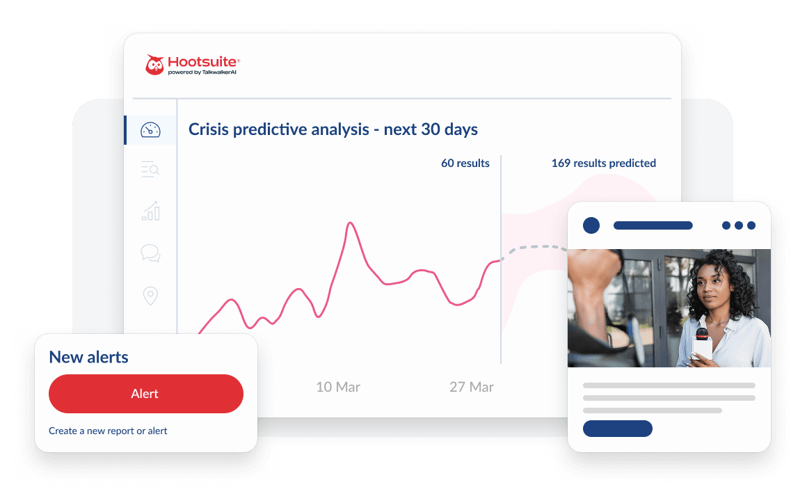 Hootsuite dashboard showing crisis predictive analysis graph with a pink trend line spanning 30 days, displaying alerts and results data
