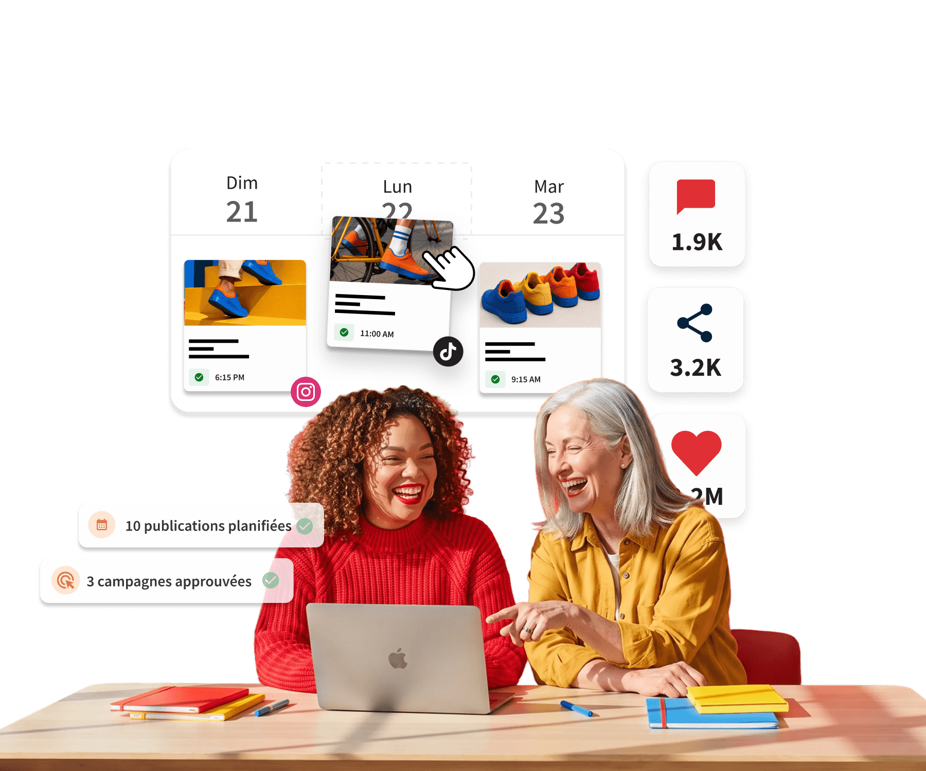 Tableau de bord Hootsuite