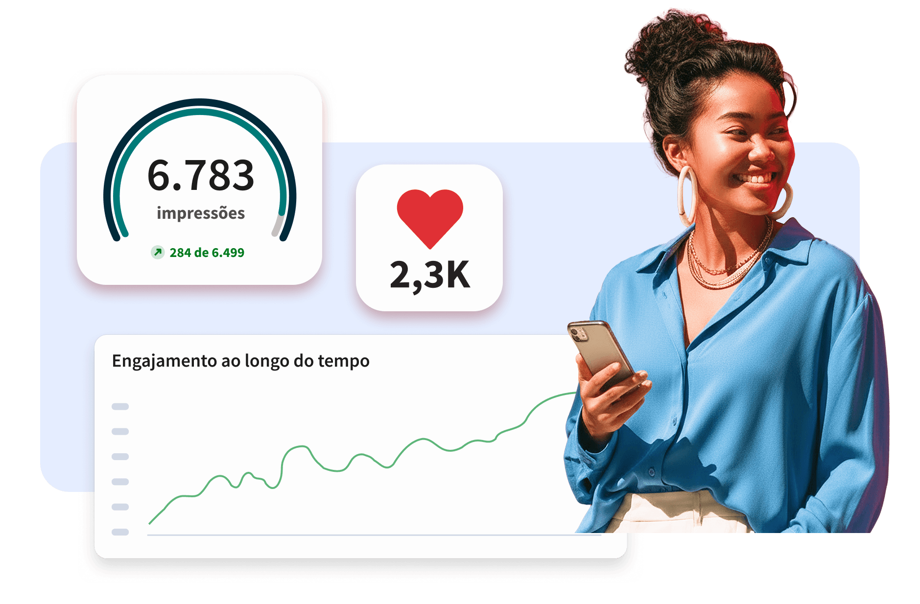 Homem em um notebook usando o Hootsuite Amplify