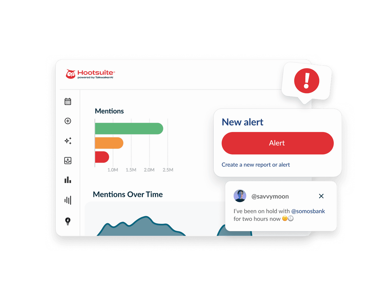 Hootsuite brand engagement dashboard showing performance metrics with colored bar graphs ranging from 37% to 64% and social media comments