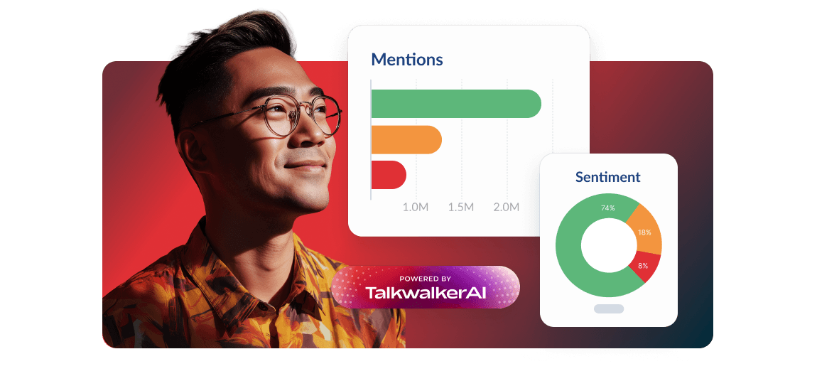 Professional wearing glasses and floral shirt against red background, with social media analytics graphs showing mentions and sentiment data
