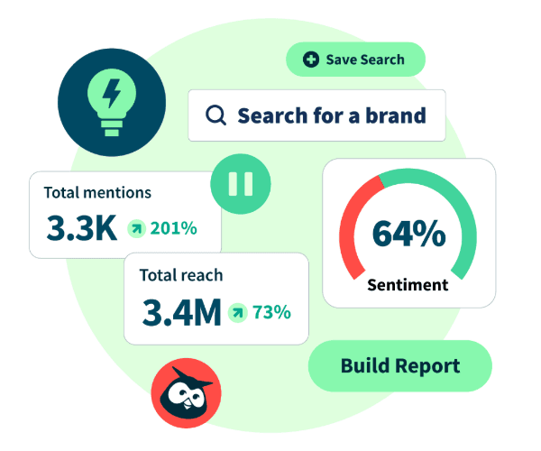 Hootsuite social listening features