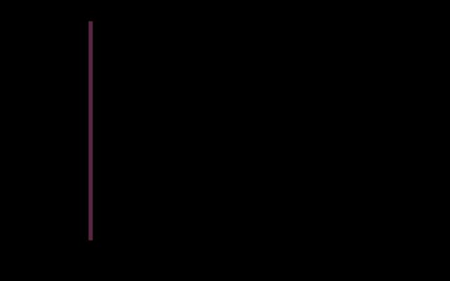 Logo del Ministero della Difesa del Regno Unito