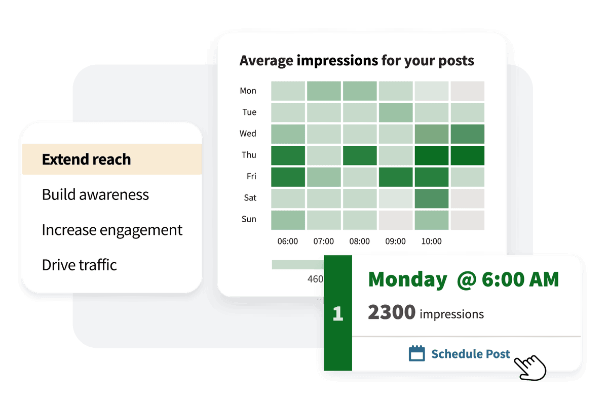 Hoot suite best time to post on social media by goal — extend reach, build awareness, increase engagement, or drive traffic