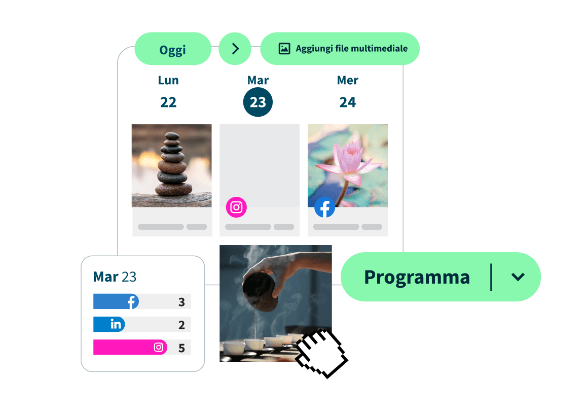 Immagine della funzionalità Autore della dashboard di Hootsuite