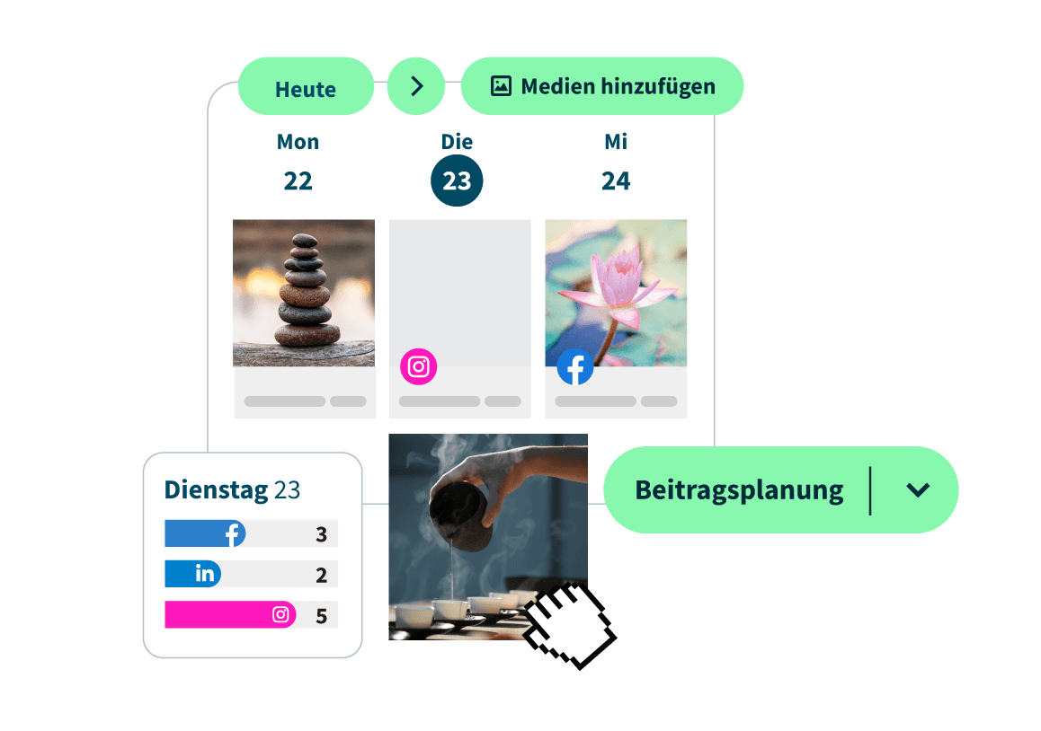 Hootsuite Dashboard, Bild zur Publisher-Funktion