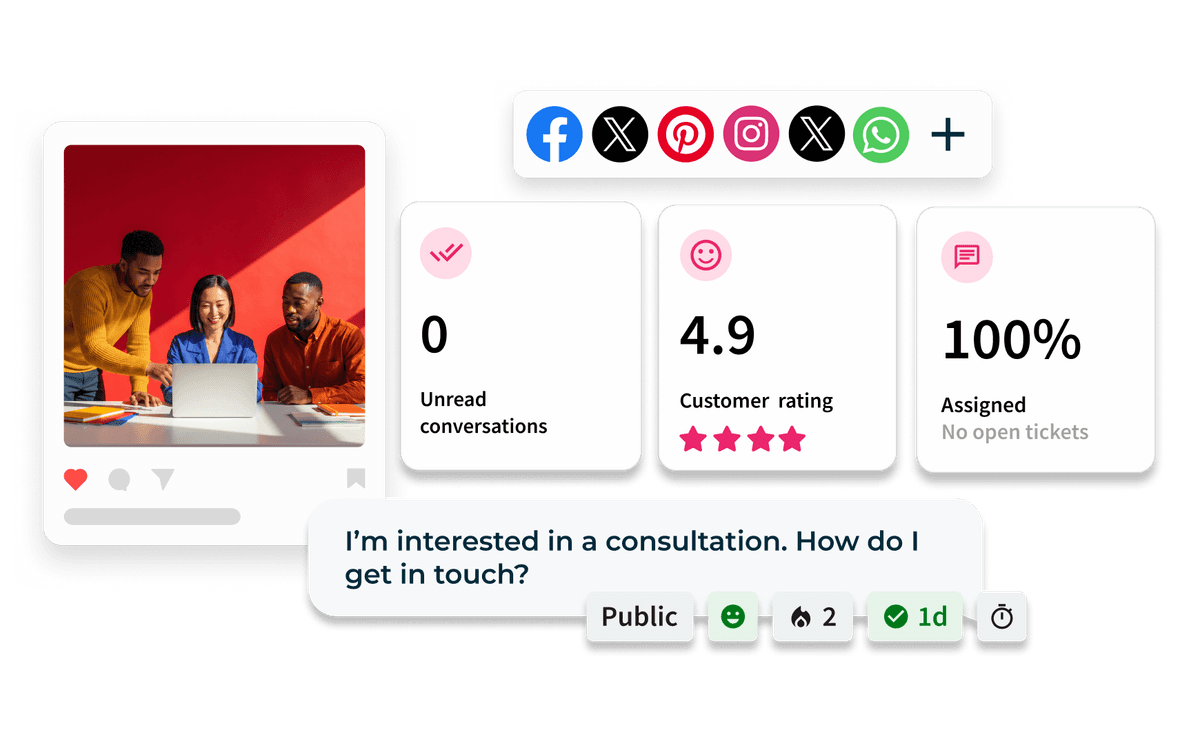 Painel de colunas do Hootsuite