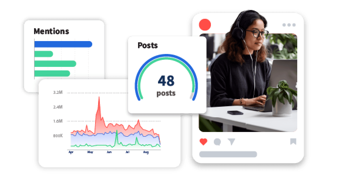 Followr Vs Hootsuite: Elevate Your Business's Social Media Game