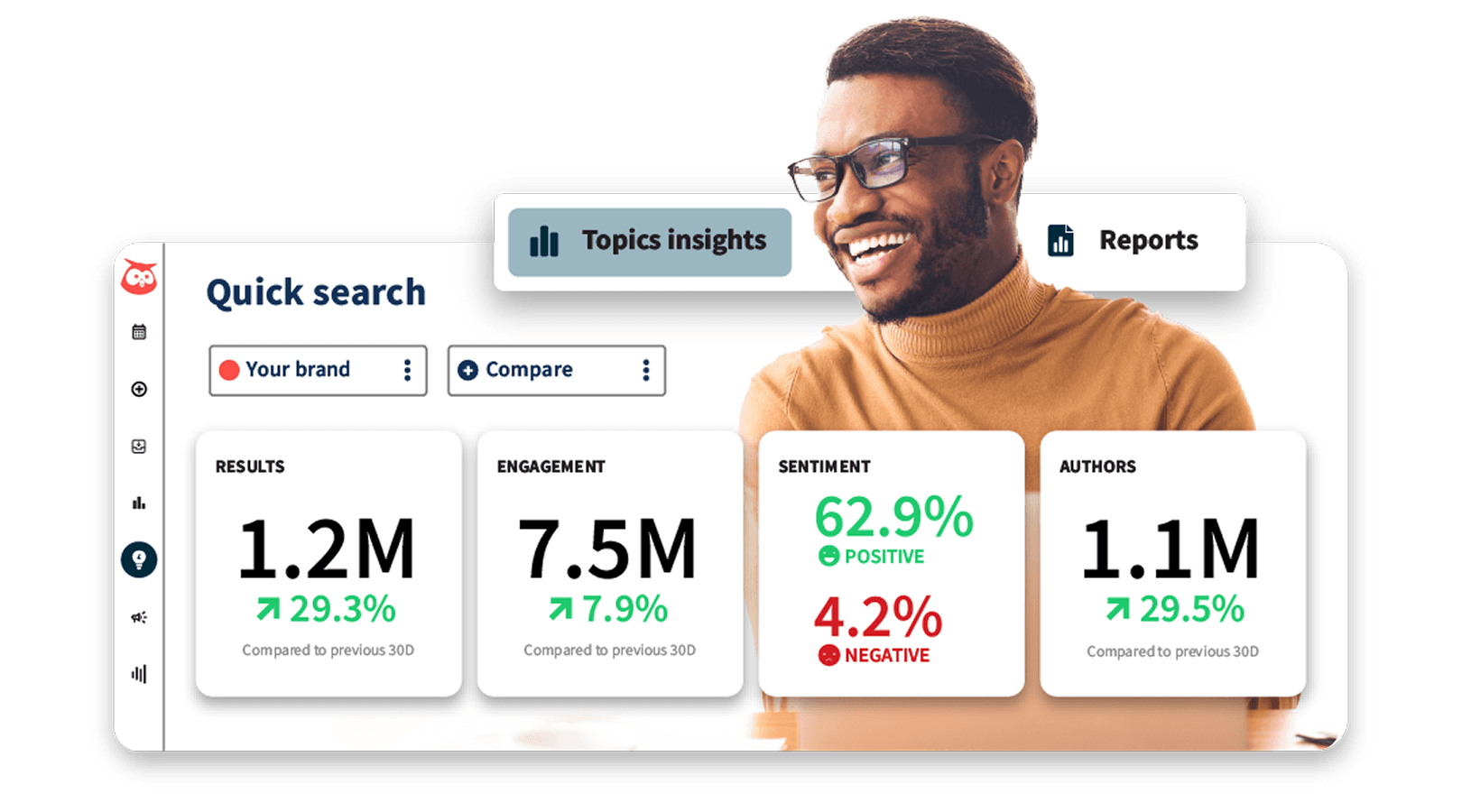 Trend Tracking Tools Free Trend Tracker and Trend Analysis Tool | Hootsuite