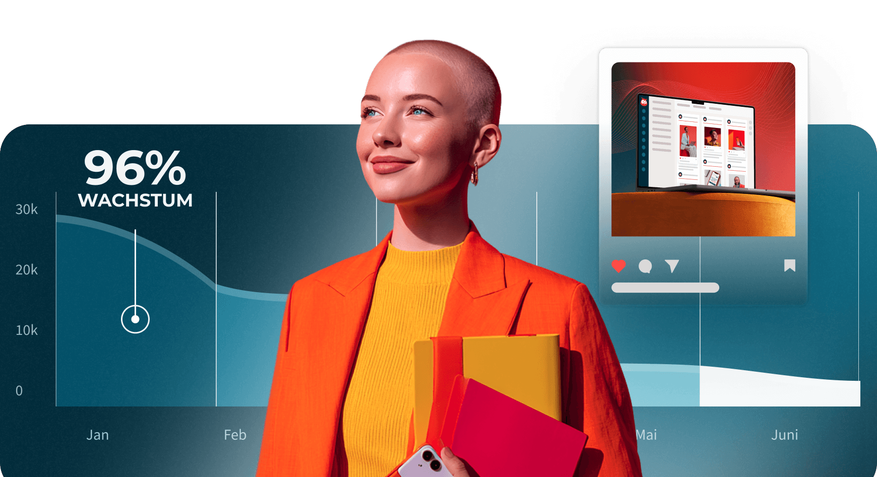 Woman in orange blazer holding folders, surrounded by a growth chart showing 96% growth and a laptop screen displaying a website.