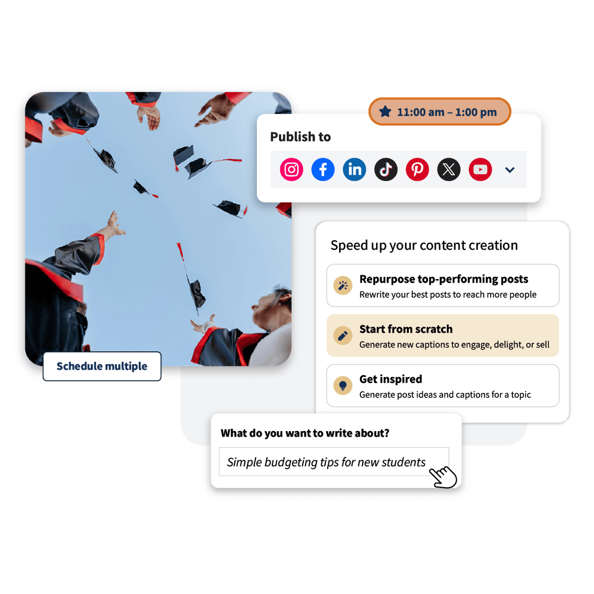 Modelos de publicação do Hootsuite