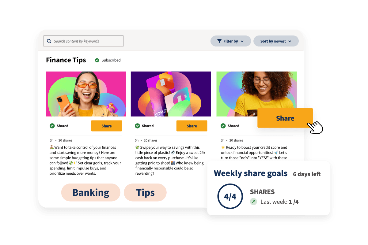 Hootsuite Amplify-Dashboard mit wöchentlichen Share-Zielen