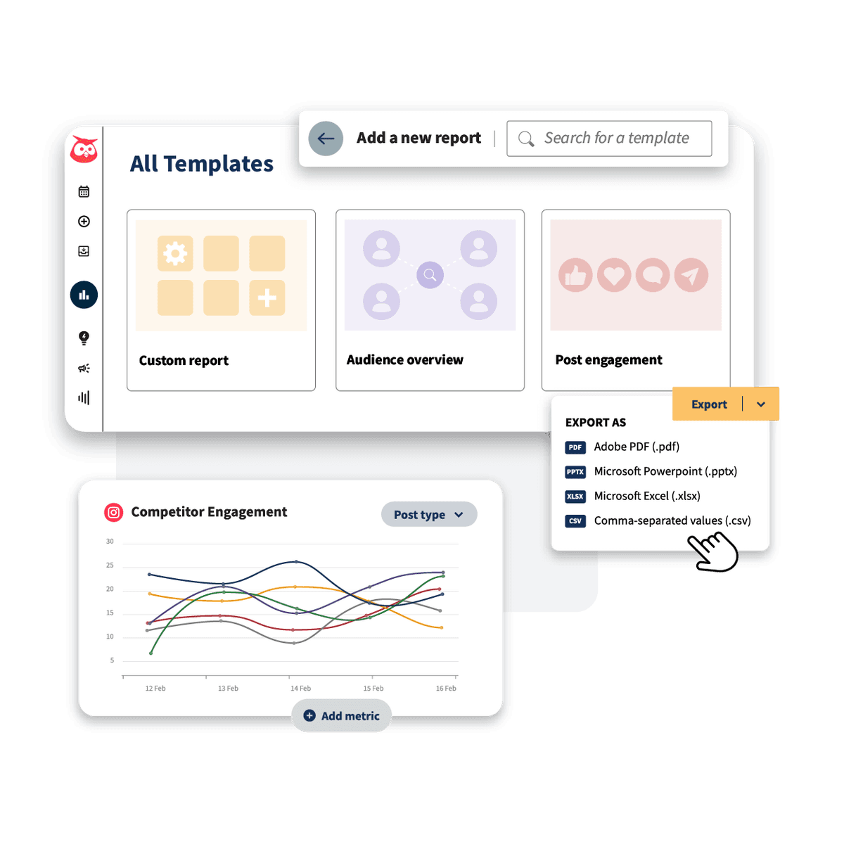 painel de análise do Hootsuite